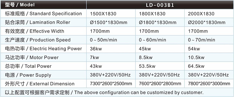 鞋材復(fù)合機(jī)5(參數(shù)).jpg 鞋材復(fù)合機(jī)5(參數(shù)).jpg
