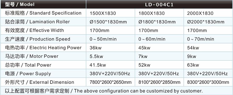 鞋材復(fù)合機(jī)7(參數(shù)).jpg 鞋材復(fù)合機(jī)7(參數(shù)).jpg